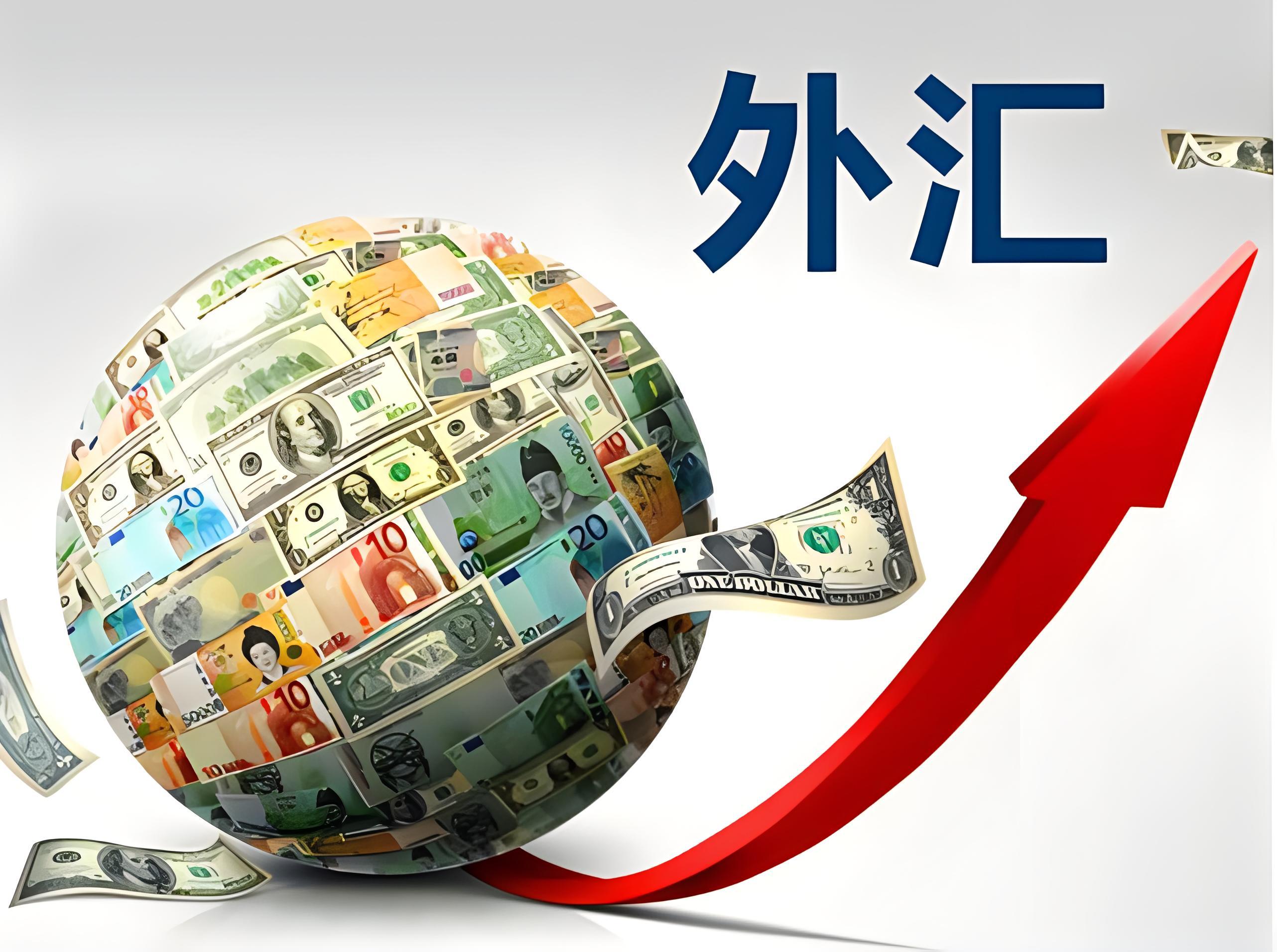 外汇ATR指标：一眼看穿市场波动，把握交易最佳时机！