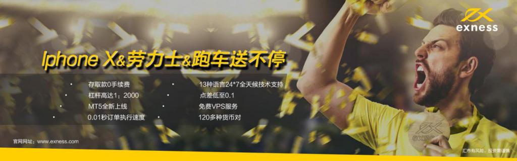 EXNESS:迈向交易之王之路