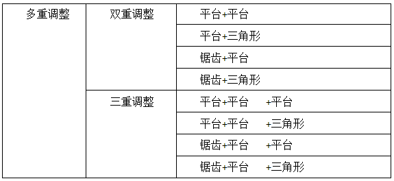 5E8CBF1B-0CA9-4887-8CB9-81F66457536C.png dachshund