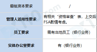圣文森特和格林纳丁斯FSA监管查询方法和步骤_FSA圣文森特金融服务管理局