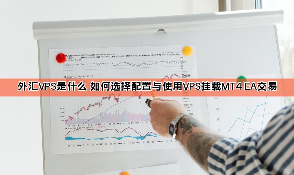 外汇VPS是什么 如何选择配置与使用VPS挂载MT4 EA交易
