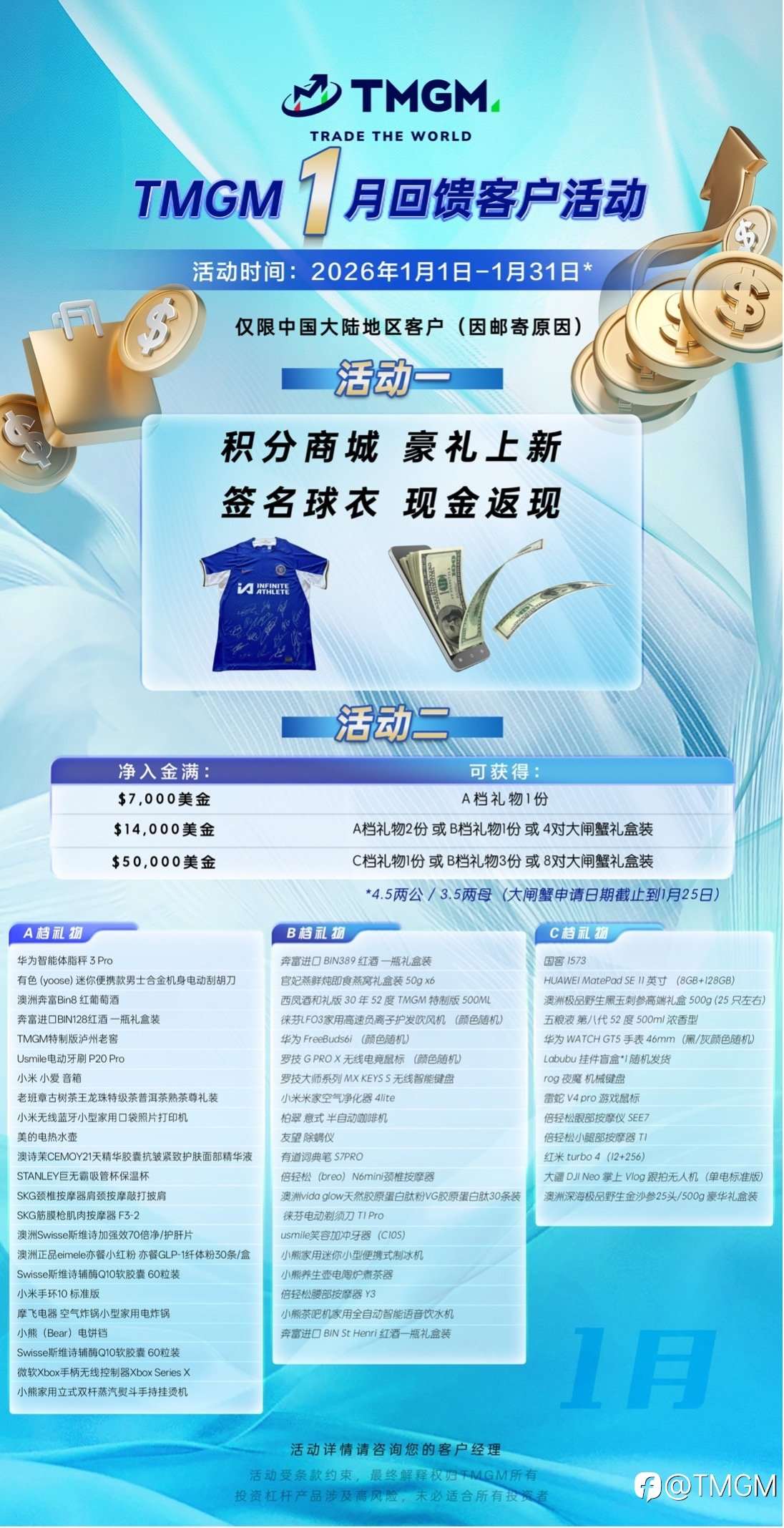 金银浪潮未变！TMGM2026年1月入金送礼活动添惊喜